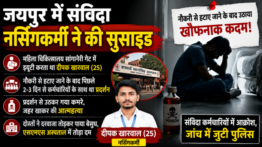 जयपुर