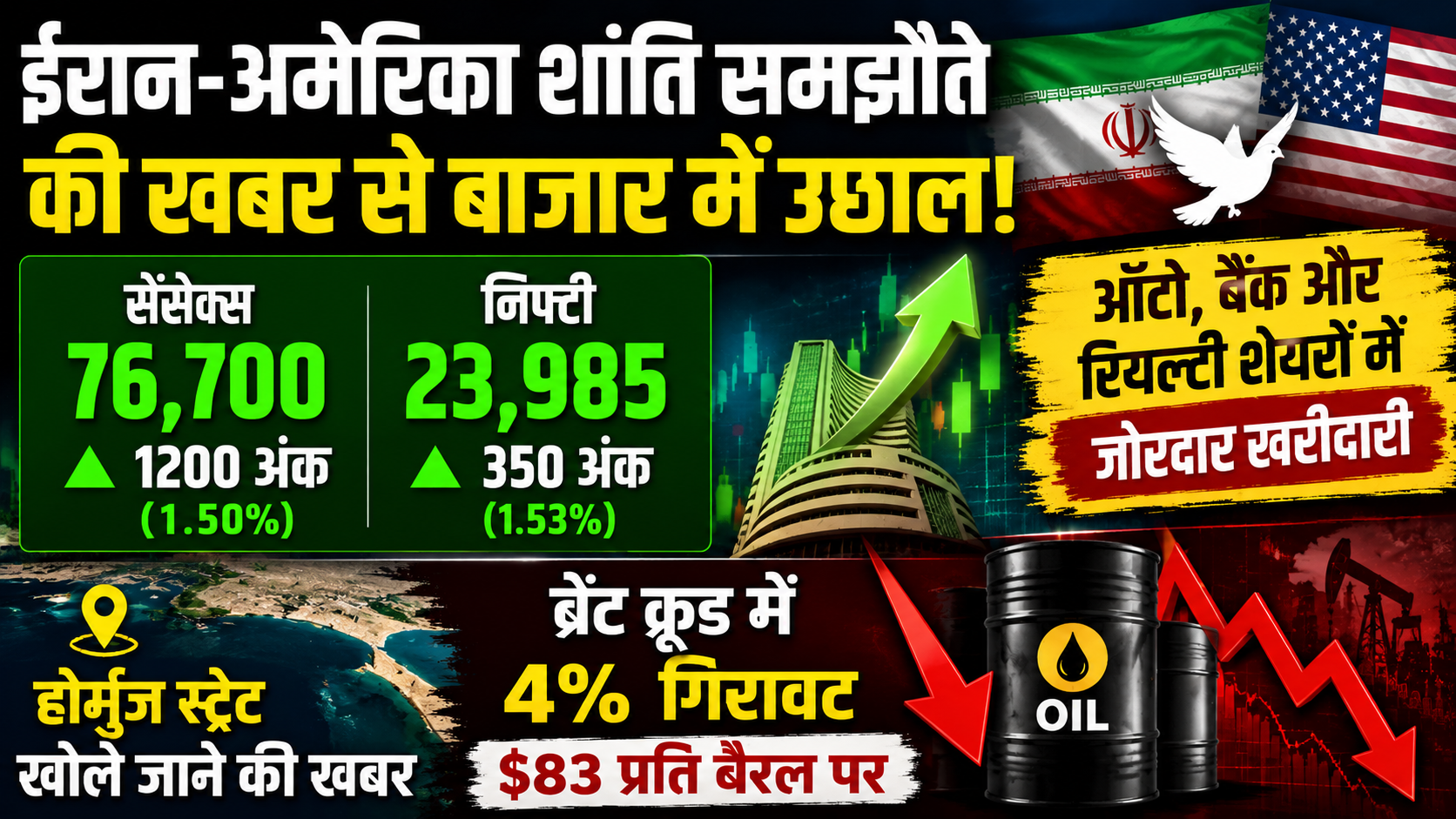 ईरान