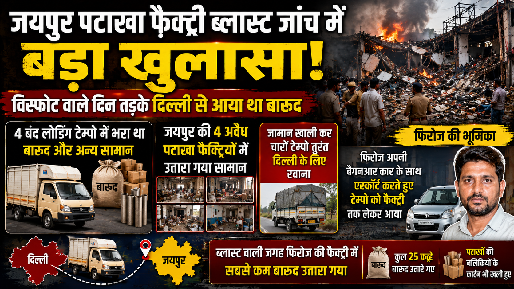 पटाखा