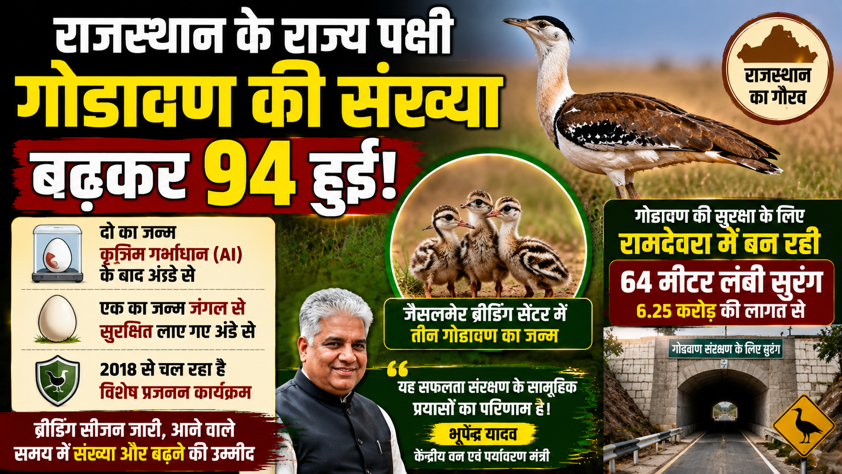 राजस्थान