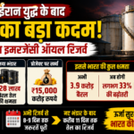 तेल संकट