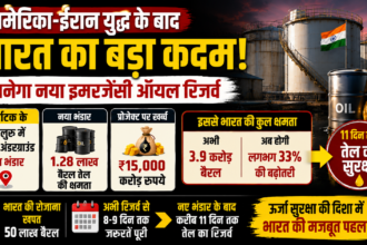 तेल संकट