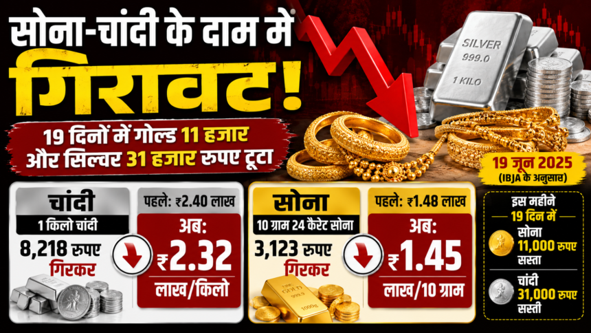 सोना