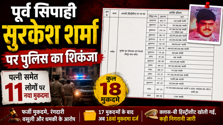 Bareilly