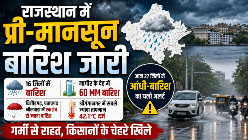 राजस्थान