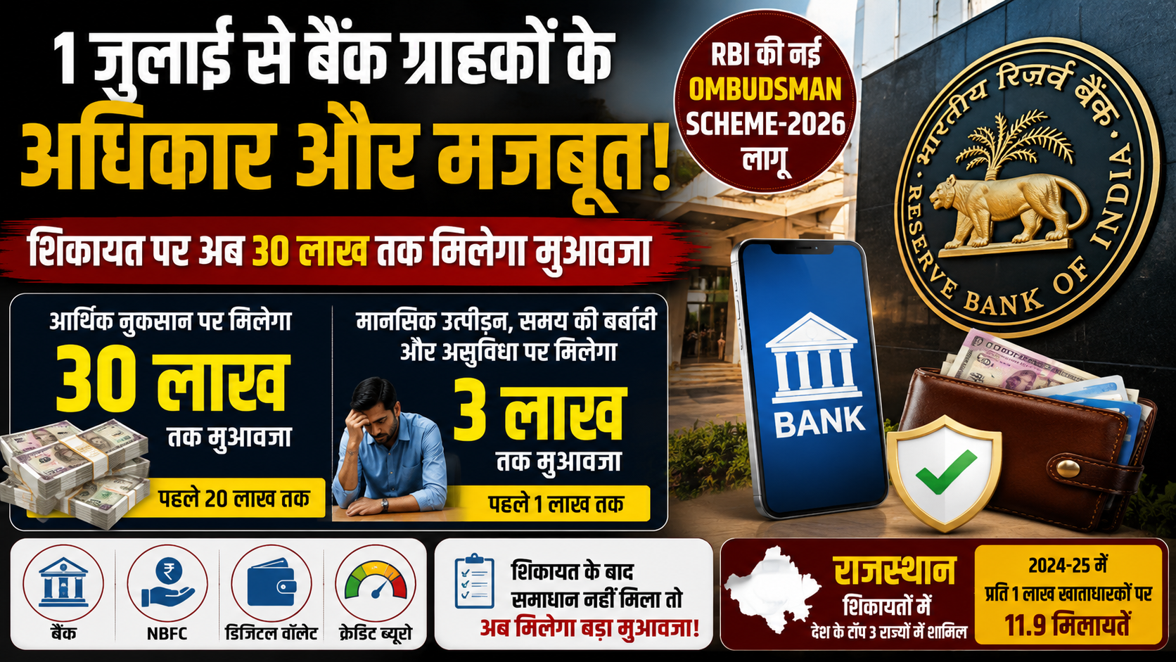 बैंक ग्राहकों