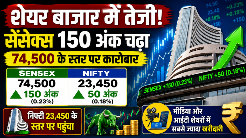 Stock market