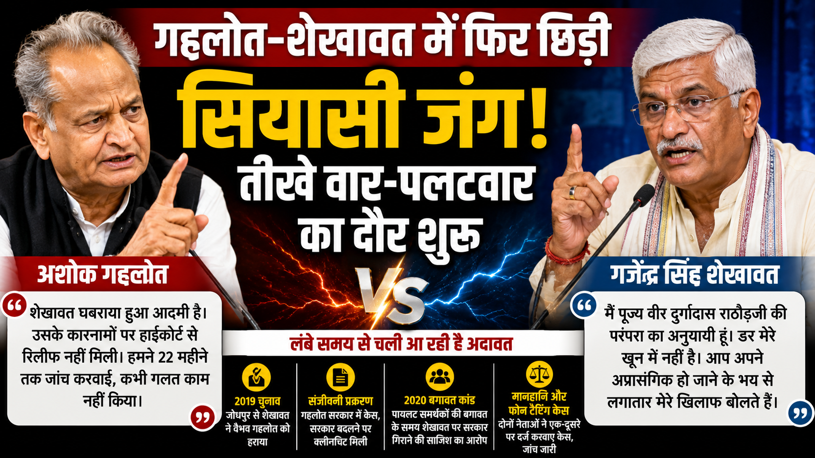 शेखावत