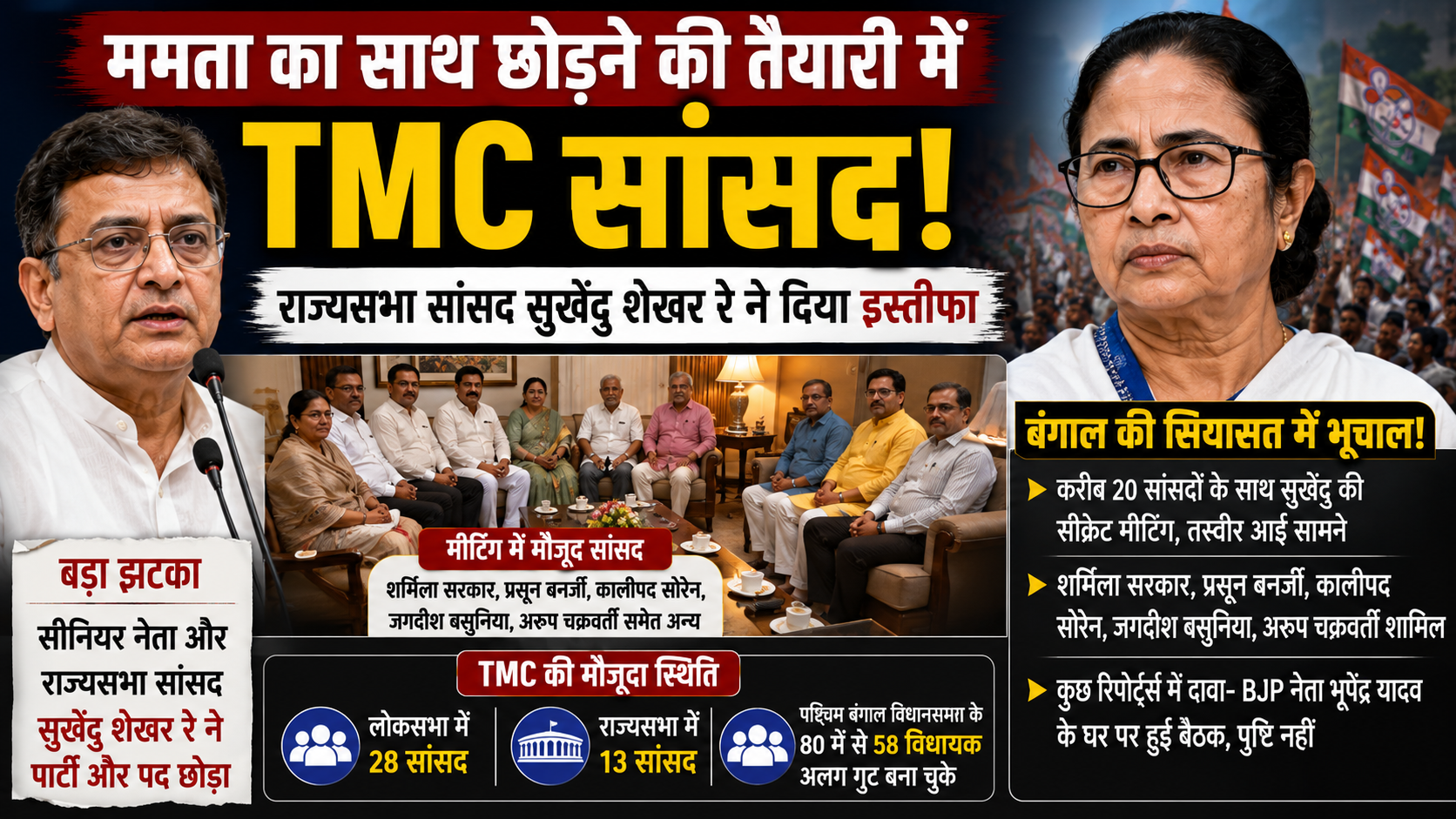 कांग्रेस