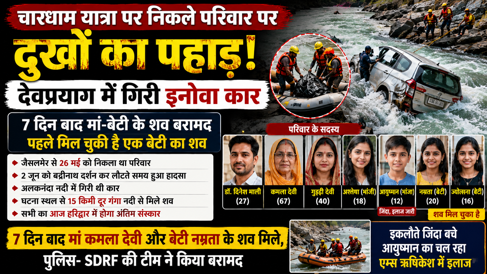 चारधाम यात्रा