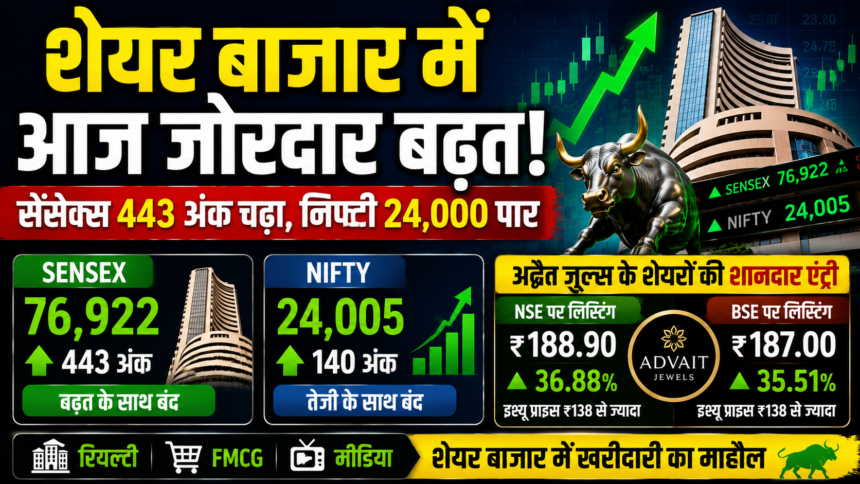 शेयर बाजार
