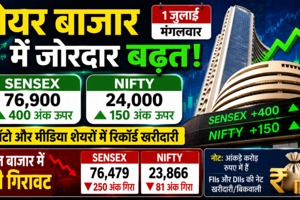 शेयर बाजार