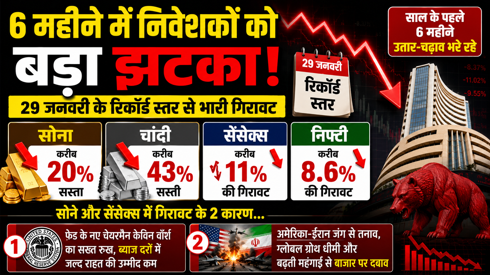 छह