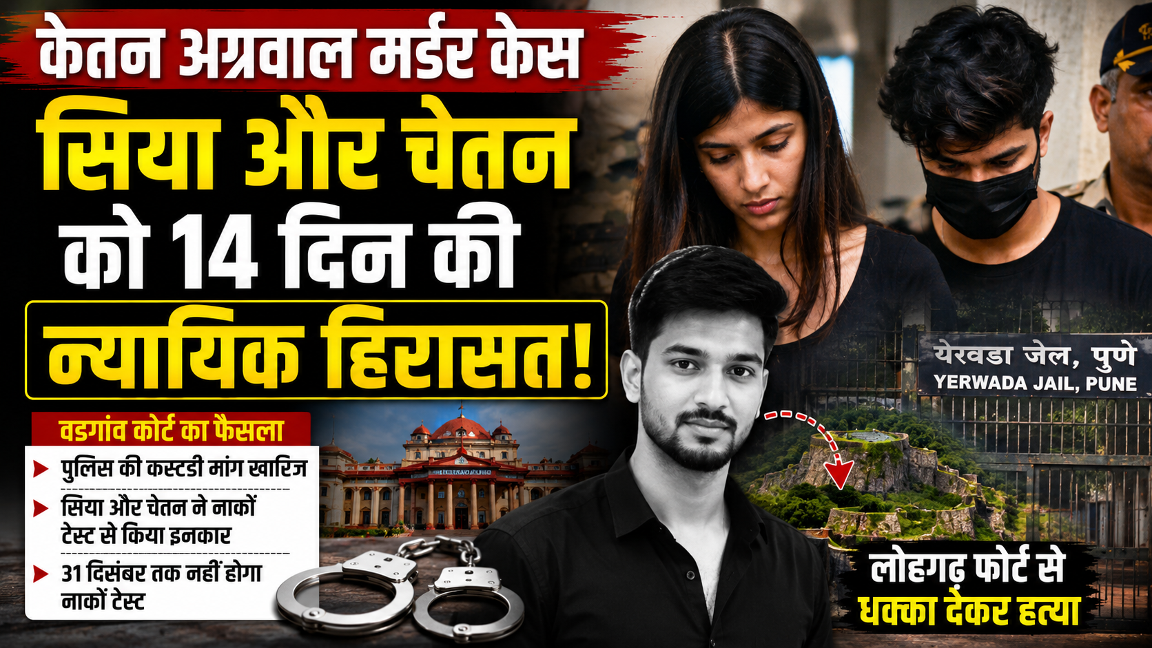 केतन अग्रवाल