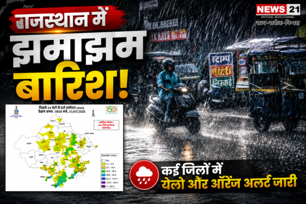 राजस्थान मौसम अपडेट