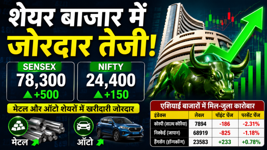 शेयर बाजार