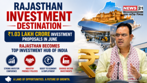 Rajasthan Investment Destination