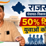 Rajasthan Panchayat Elections 2026