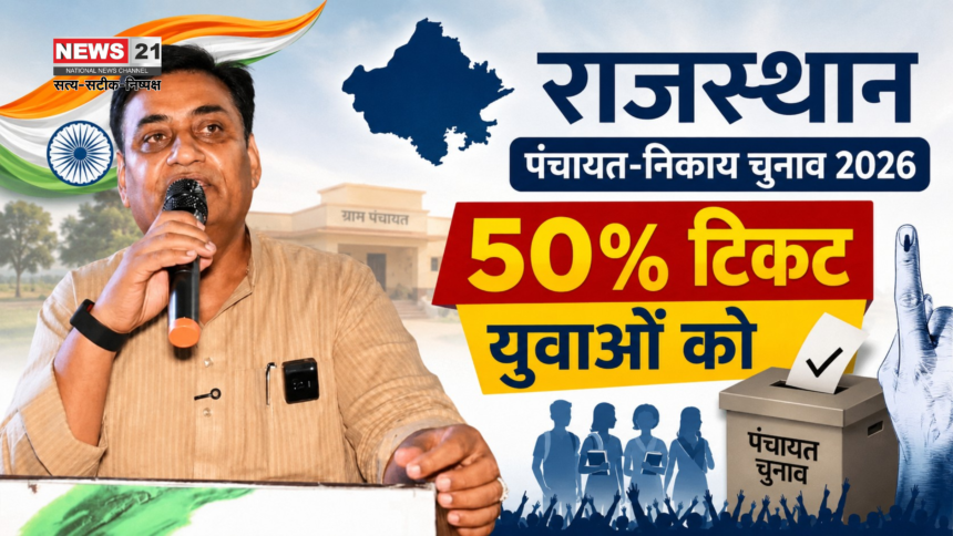 Rajasthan Panchayat Elections 2026