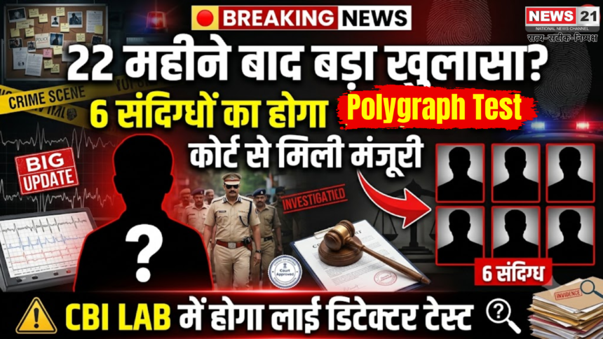 Polygraph Test22 महीने पुराने अपहरण मामले में बड़ा अपडेट,6 संदिग्धों का होगा पॉलीग्राफ टेस्ट, कोर्ट से मिली मंजूरी