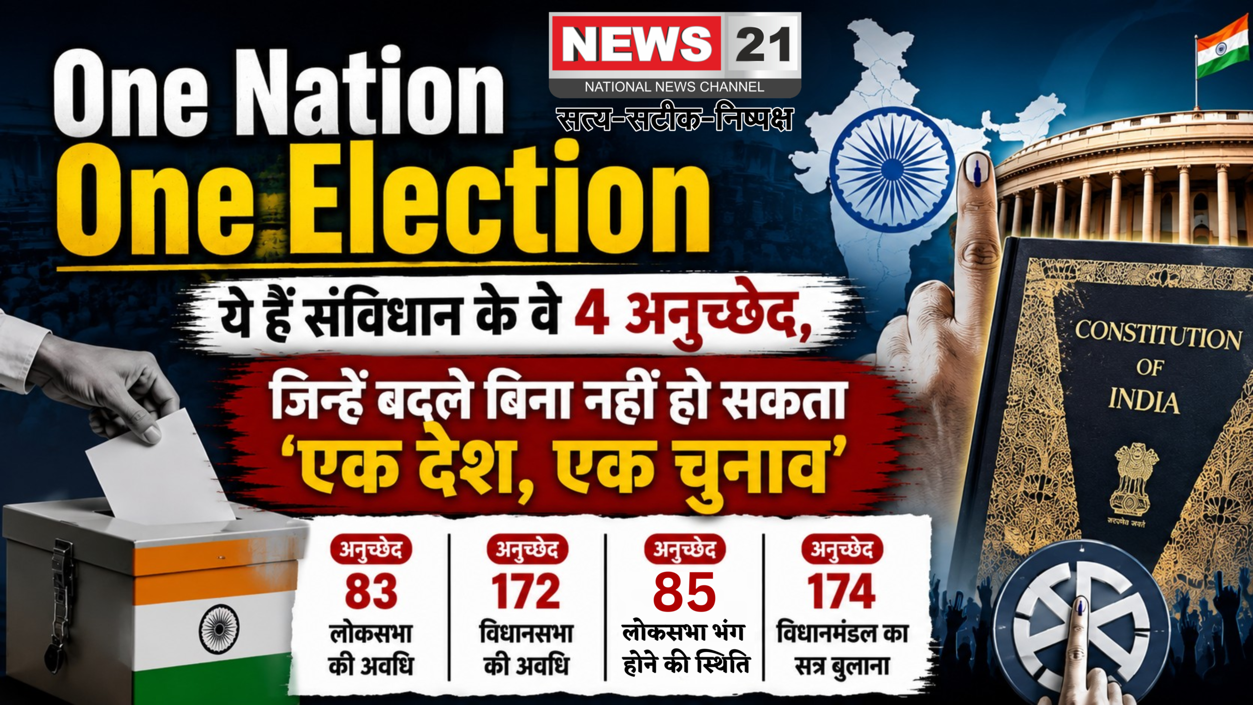 One Nation One Election: ये हैं संविधान के वे 4 अनुच्छेद, जिन्हें बदले बिना नहीं हो सकता 'एक देश, एक चुनाव'