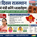 स्वतंत्रता दिवस राजस्थान