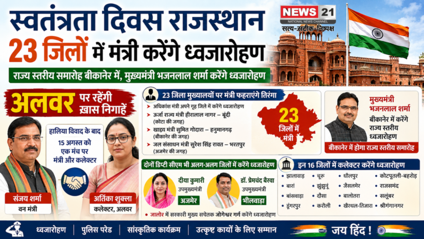 स्वतंत्रता दिवस राजस्थान