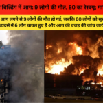 कोलकाता बिल्डिंग में आग