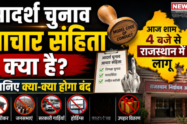 आदर्श चुनाव आचार संहिता लागू: राजस्थान में आज शाम 4 बजे से प्रभावी, जानिए क्या-क्या हुआ बंद