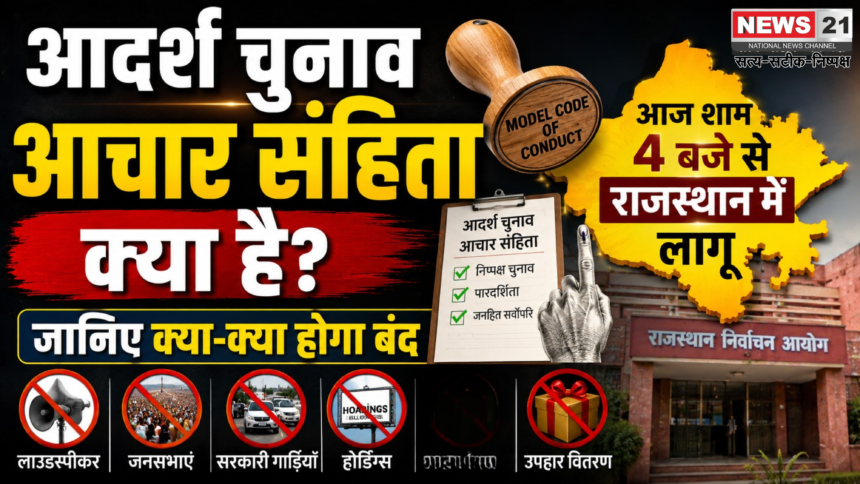 आदर्श चुनाव आचार संहिता लागू: राजस्थान में आज शाम 4 बजे से प्रभावी, जानिए क्या-क्या हुआ बंद
