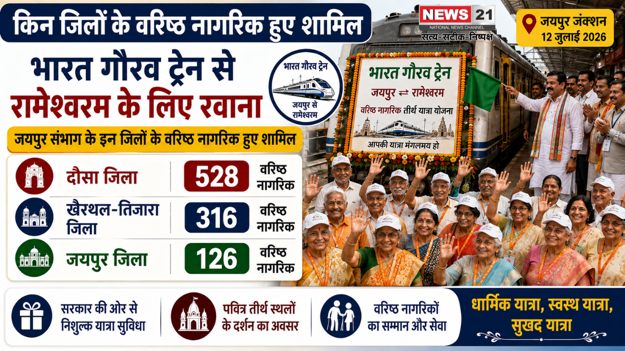 Rajasthan Senior Citizen Pilgrimage Scheme
