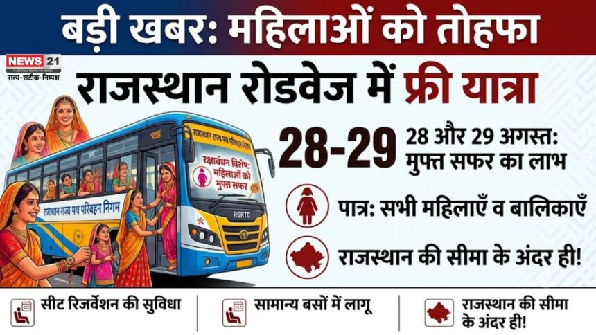 राजस्थान रोडवेज फ्री यात्रा