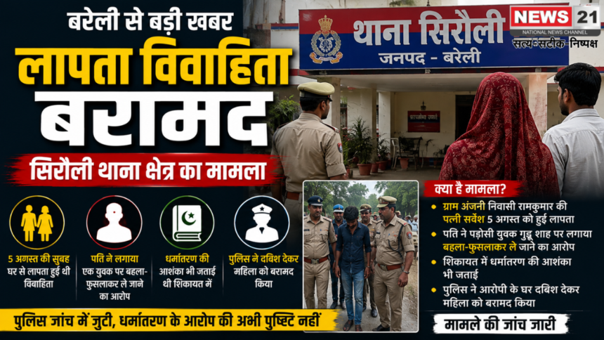 बरेली में लापता विवाहिता बरामद