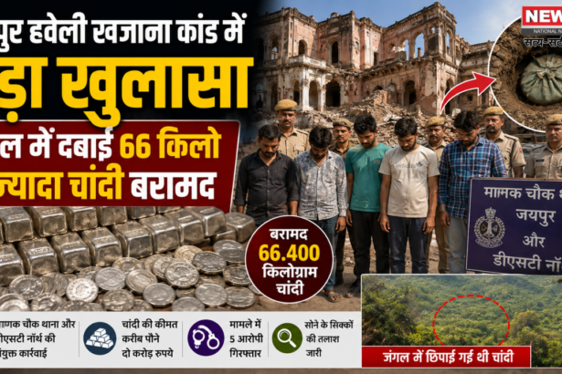 जयपुर हवेली खजाना कांड