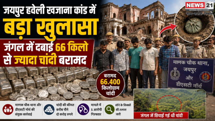 जयपुर हवेली खजाना कांड