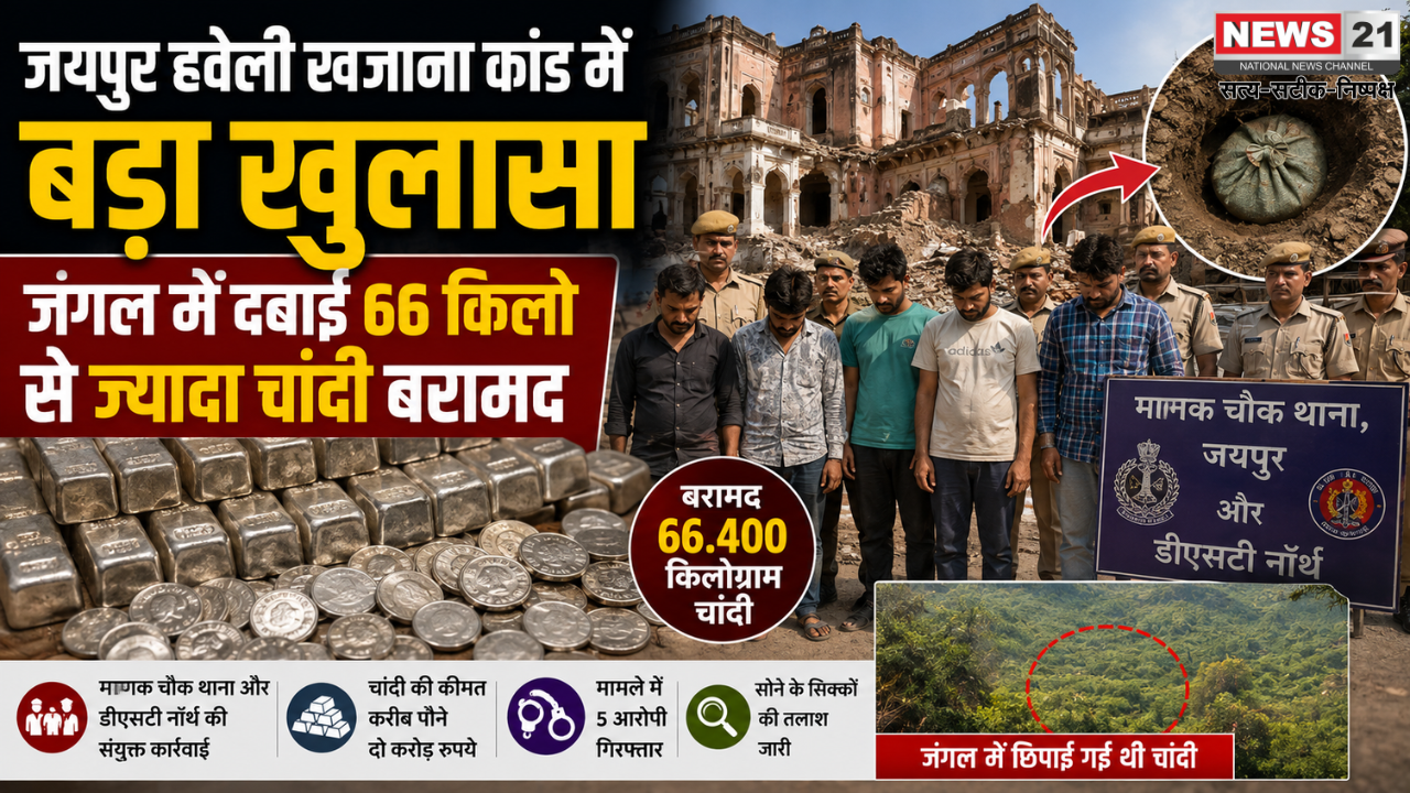जयपुर हवेली खजाना कांड