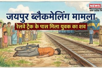 जयपुर ब्लैकमेलिंग मामला