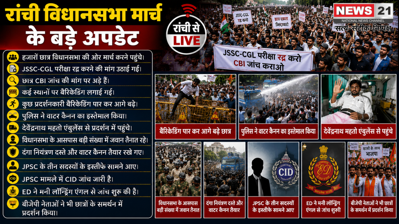 रांची विधानसभा मार्च