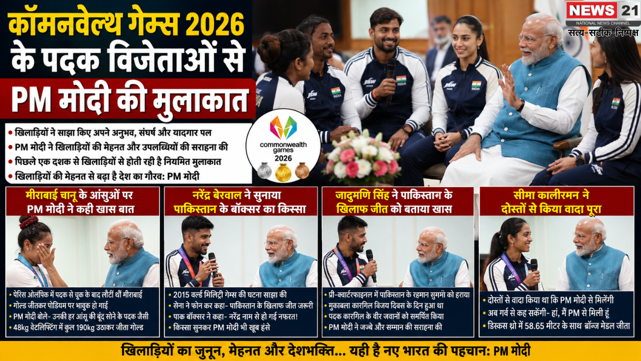 कॉमनवेल्थ गेम्स 2026