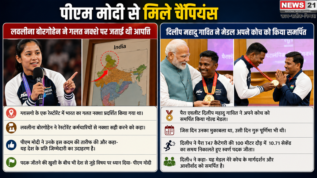 कॉमनवेल्थ गेम्स 2026
