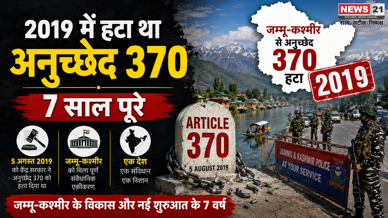 Article 370 Anniversary