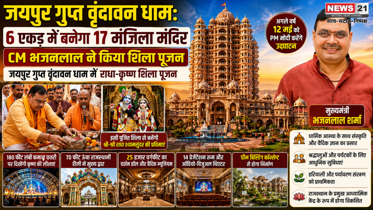 जयपुर गुप्त वृंदावन धाम