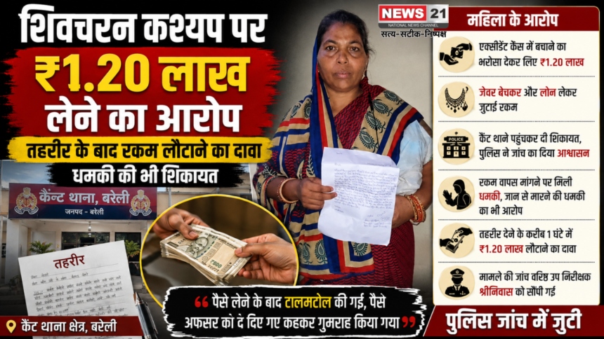 शिवचरन कश्यप
