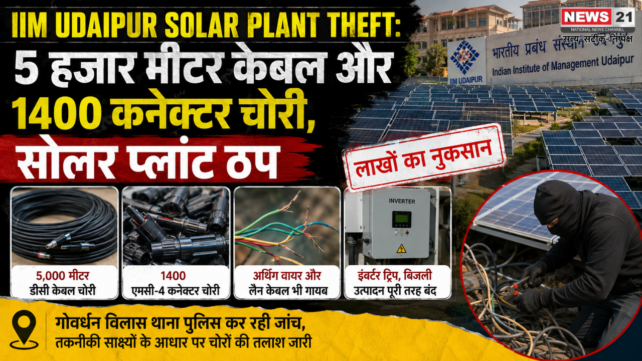 IIM Udaipur Solar Plant Theft