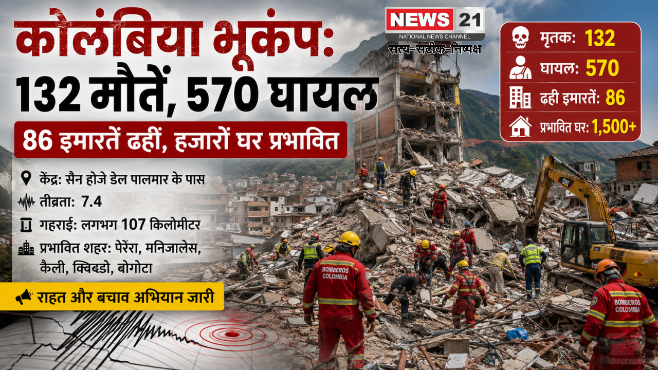कोलंबिया भूकंप