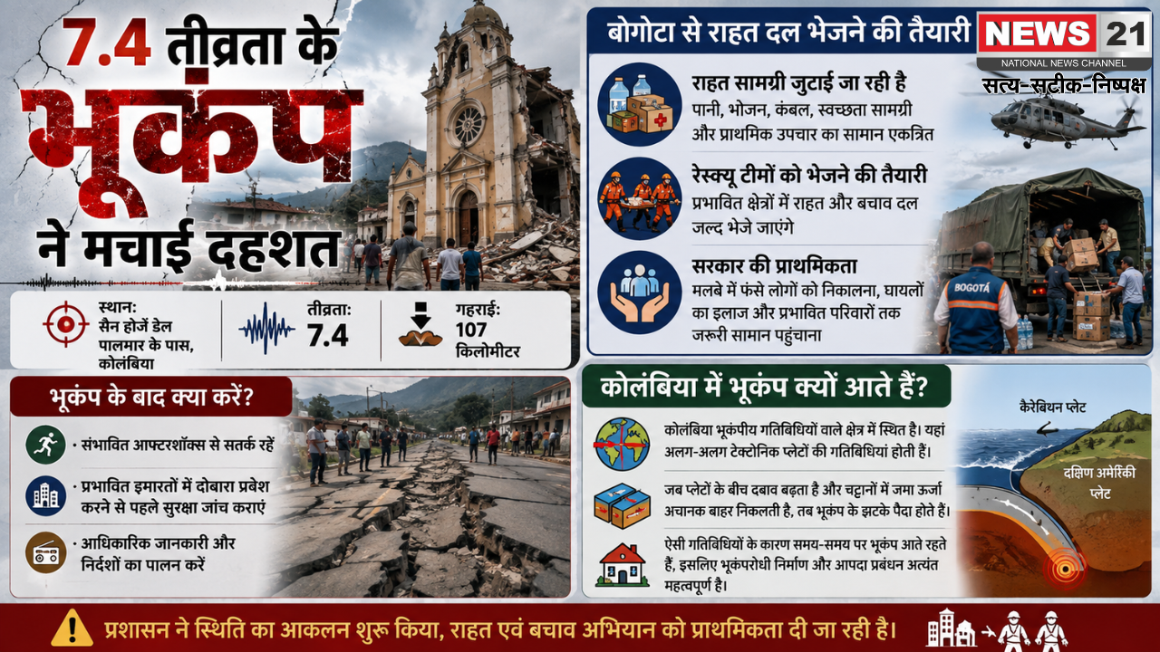 कोलंबिया भूकंप