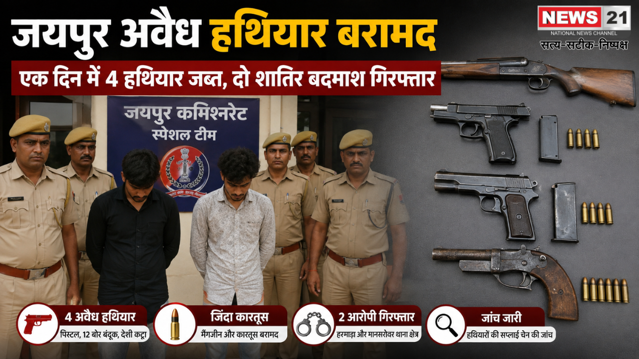 जयपुर अवैध हथियार बरामद