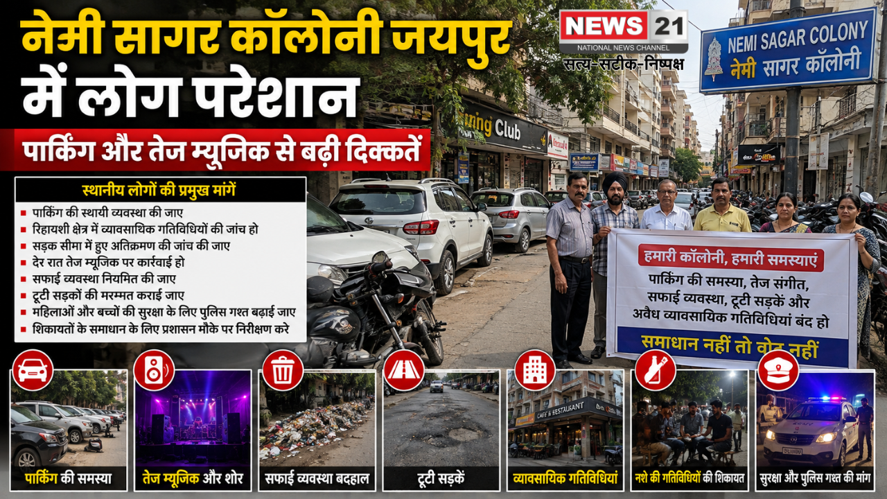 नेमी सागर कॉलोनी जयपुर