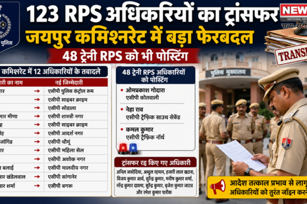 जयपुर RPS ट्रांसफर