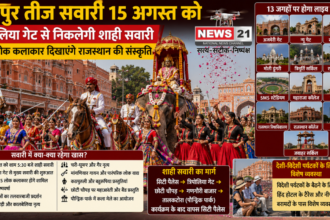 जयपुर तीज सवारी